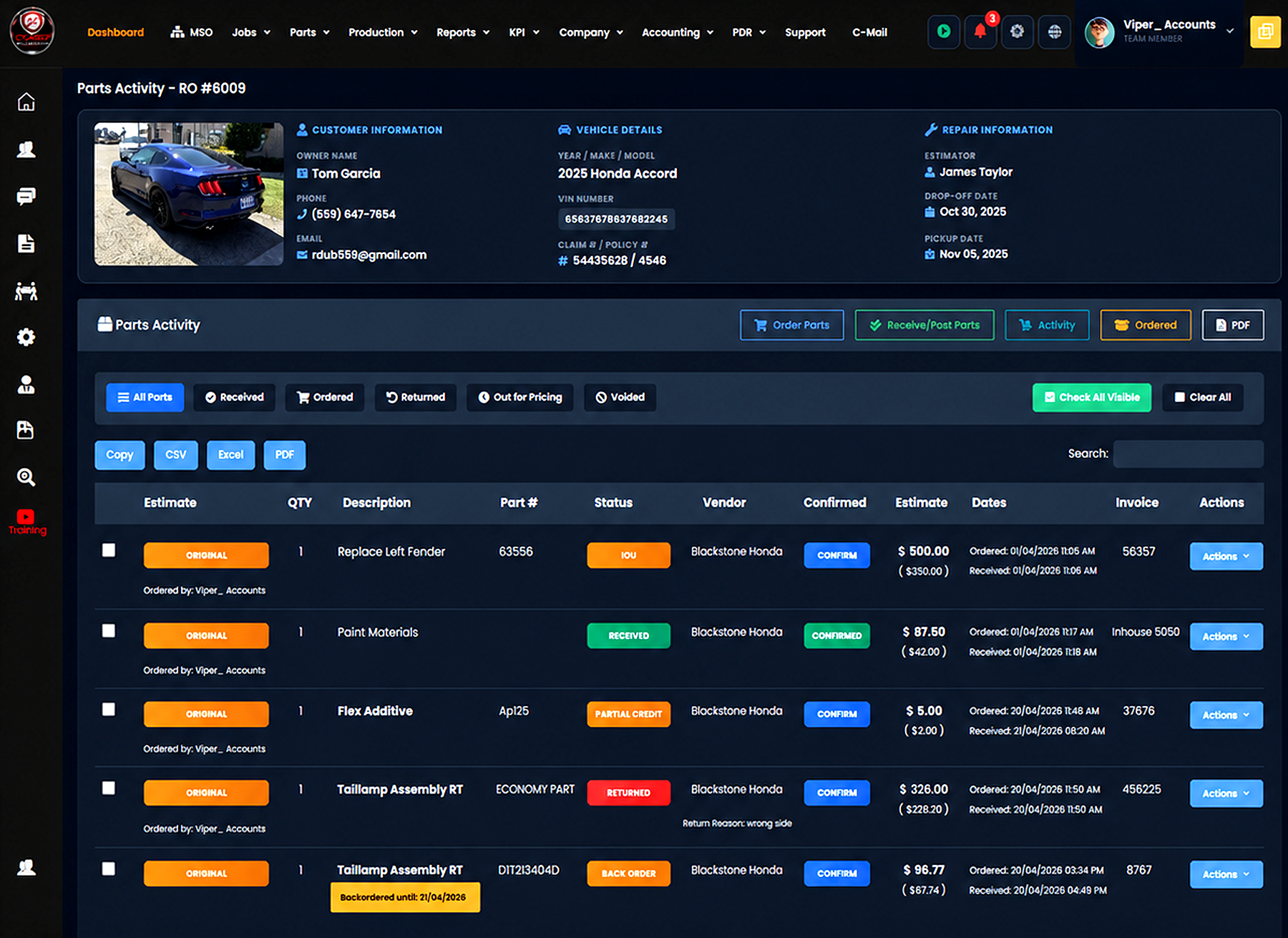Cyber Garage parts activity dashboard